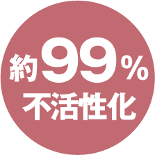 約99%不活性化